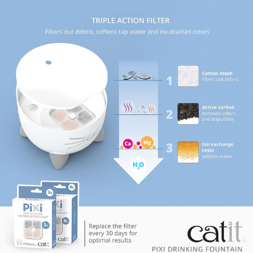 Fuente Catit Pixi