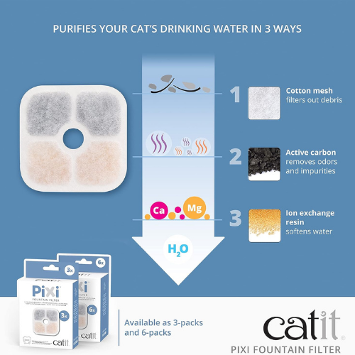 Filtros para fuente de agua Catit (3 unidades)